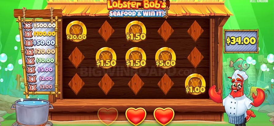 Petualangan Game Slot SONYTOGEL